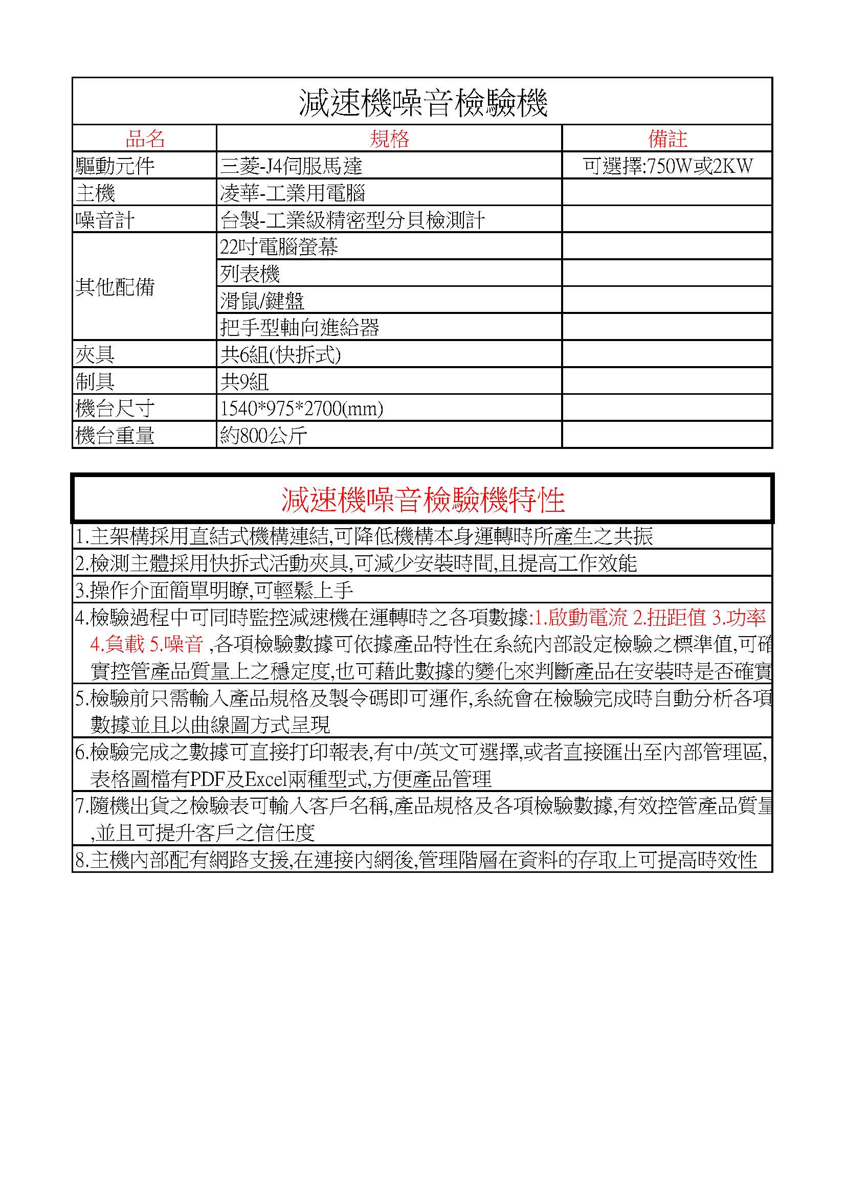 減速機背隙檢驗機