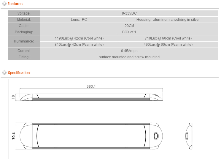 LED Interior Light