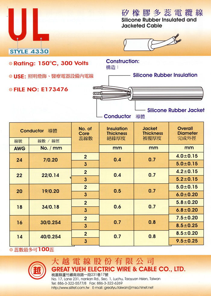 Silicone Rubber Insulated and Jacketed Cable