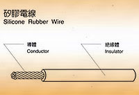 矽膠電線