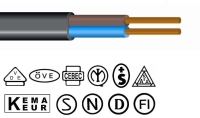 Wire and Cable