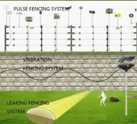 pulse electric fencing system