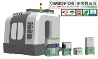 切削液淨化機