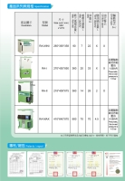 Coolant Recycle Unit