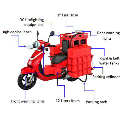 Fire Motorcycle