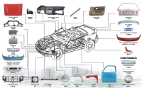 全車系機器車零件供應 