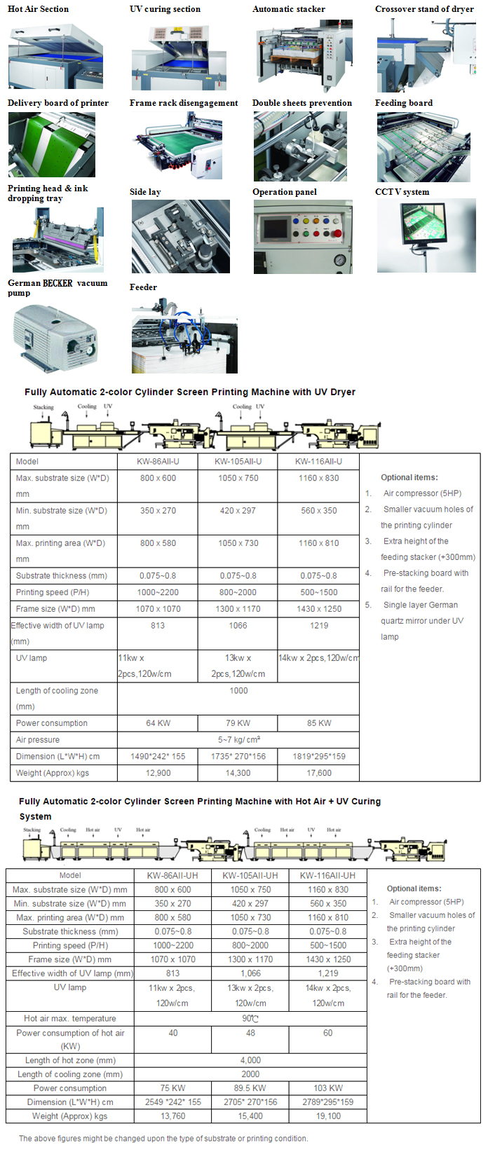 Fully Automatic Stop Cylinder Two-Color Screen Printing Line