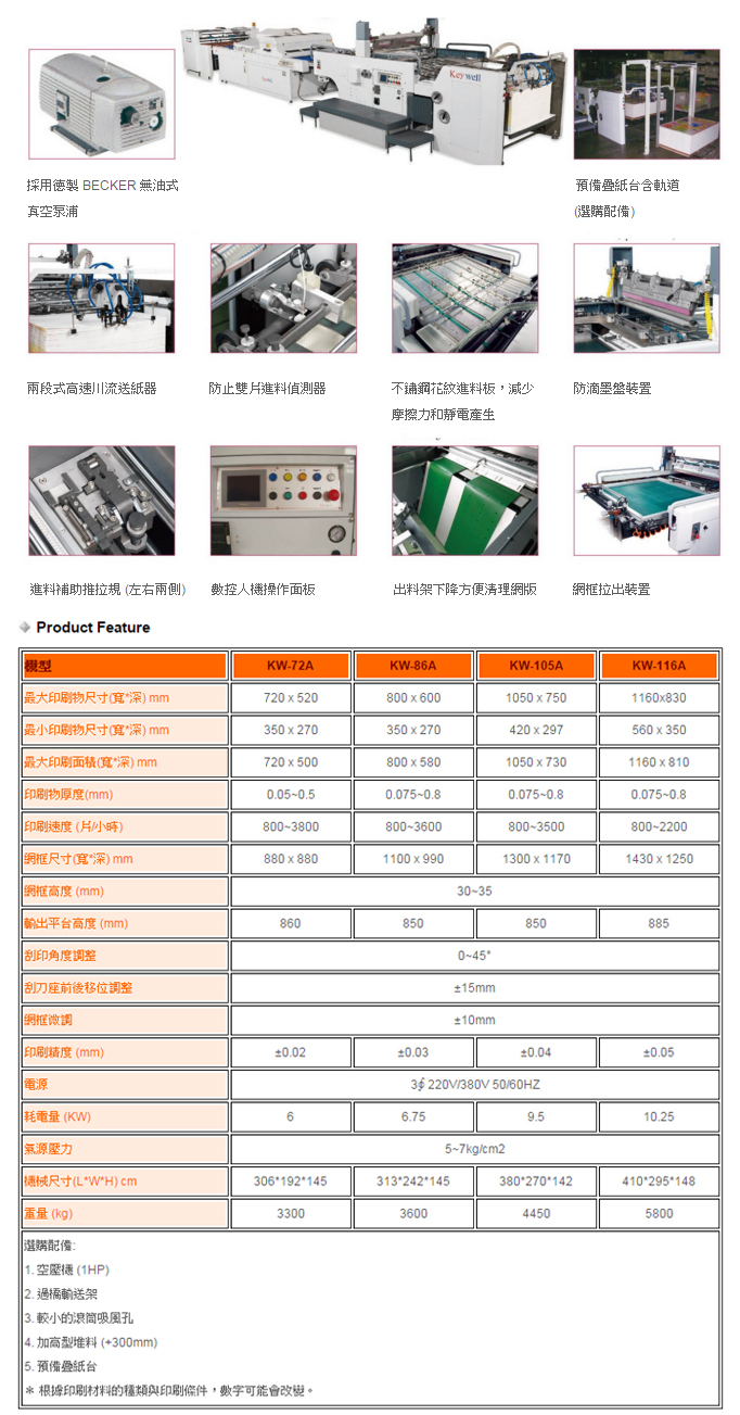 全自動滾筒 360° 型後吸式網印機