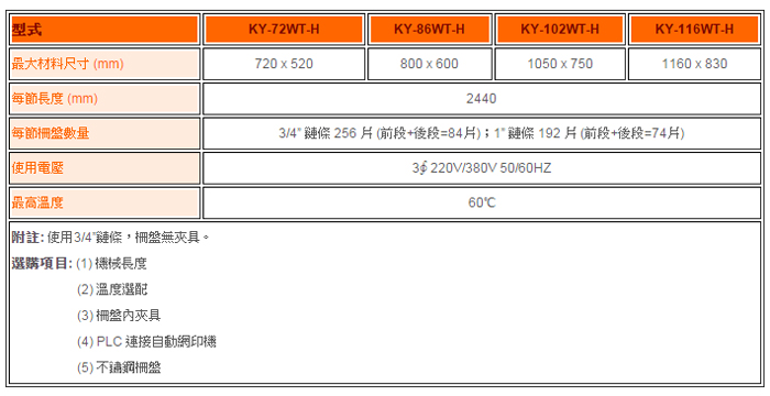 全自動柵盤式熱風乾燥機