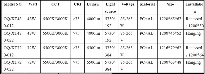 Diffuser linear lamps