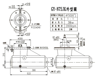 Auto-indexing 90° Milling Head /Long-spindle 90° Milling Head