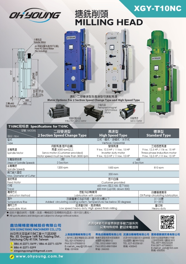 T10NC  系列搪銑削頭