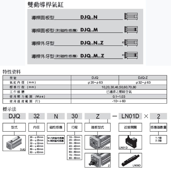 Compact Aluminum Alloy Guided Cylinder