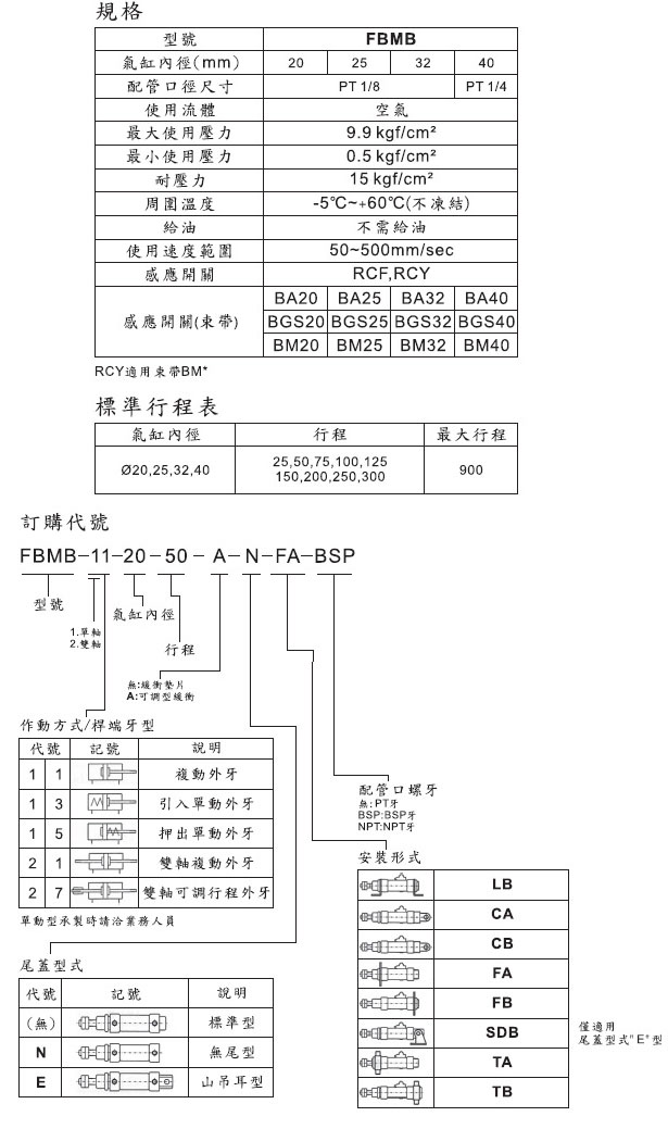 迷你氣壓缸