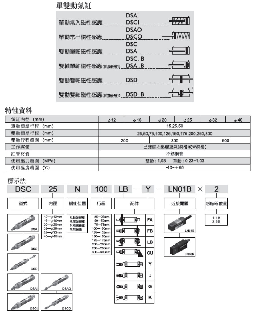 圓型不鏽鋼氣缸