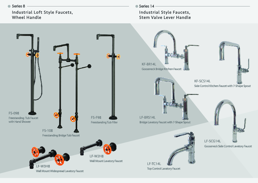 Industrial Style Faucets