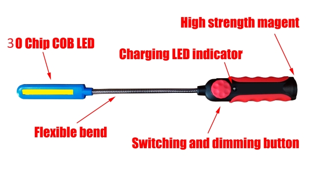 FLEXIBLE LED COB SLIM LIGHT