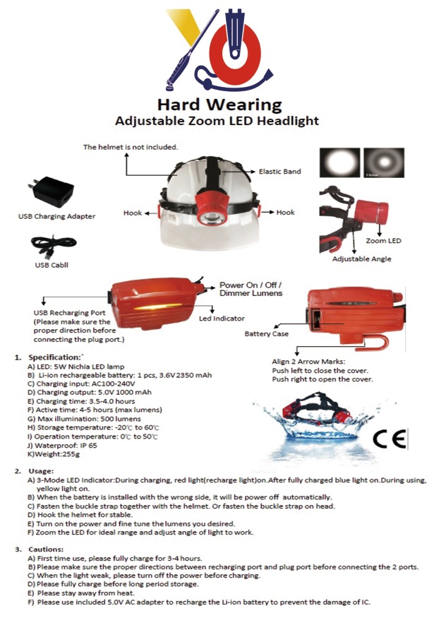 Adjustable Zoom LED Headlight(HL-9028)