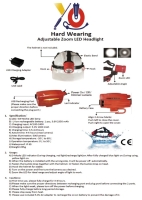 Adjustable Zoom LED Headlight(HL-9028)