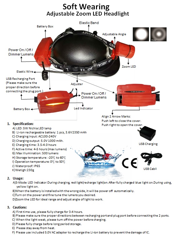 Soft Wearing Adjustable Zoom LED Headlight