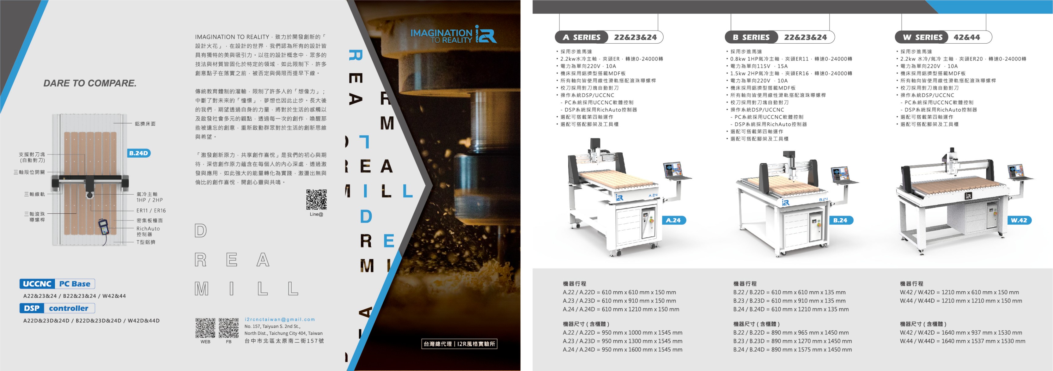 i2R CNC木工加工機 - W系列