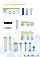 Double O-Ring Filter Housings