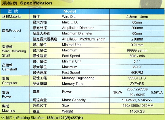 電腦萬能彈簧機