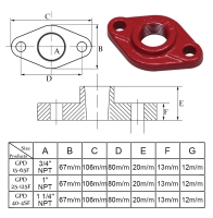 Pumps Accessories adapter thread-flange