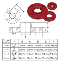 Pumps Accessories adapter thread-flange