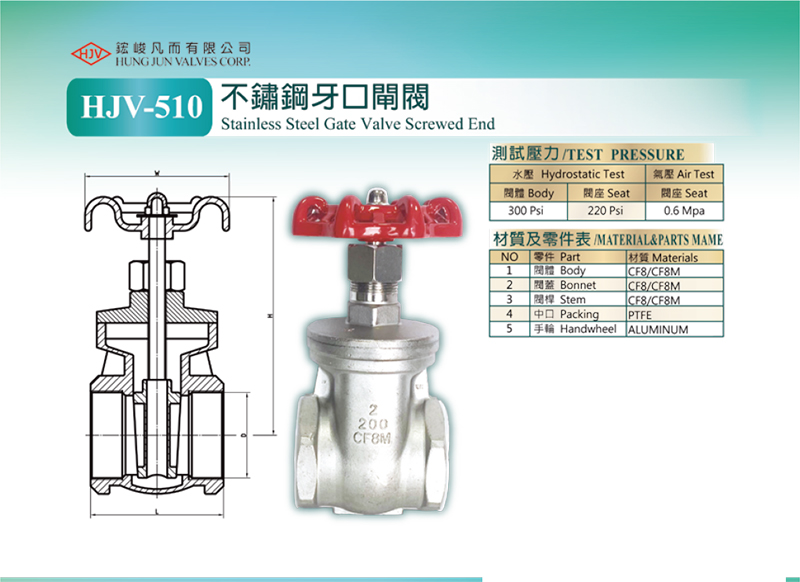 HJV-510 Stainless steel gate valve screwed end