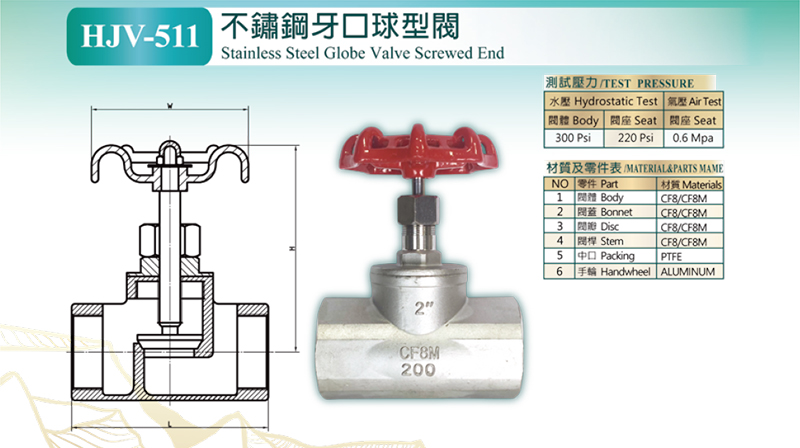 HJV-511 Stainless steel gate valve screwed end