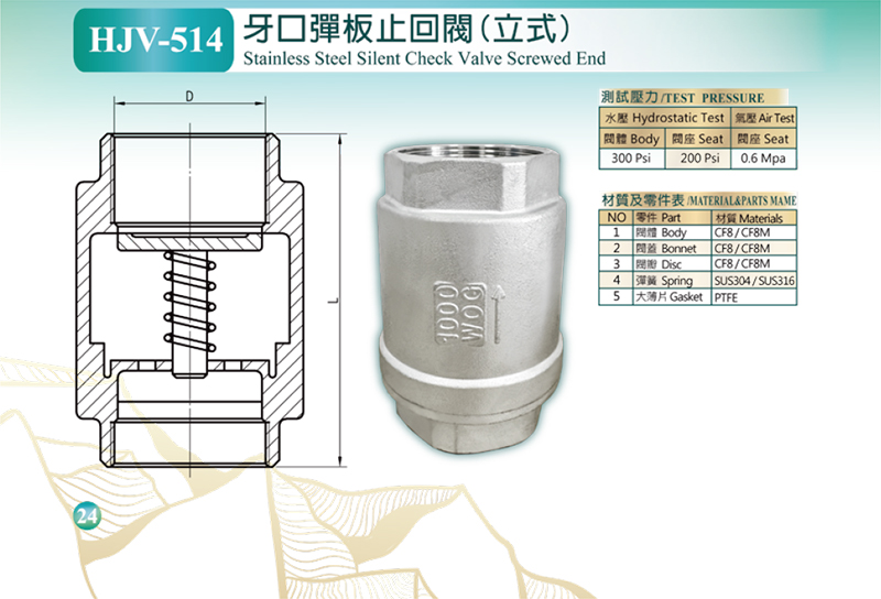 HJV-514 Stainless steel silent check valve screwed end