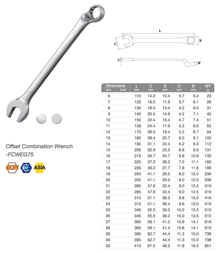 Offset Combination Wrench-FCWEG75 | Open-end wrenches | Wrenches ...