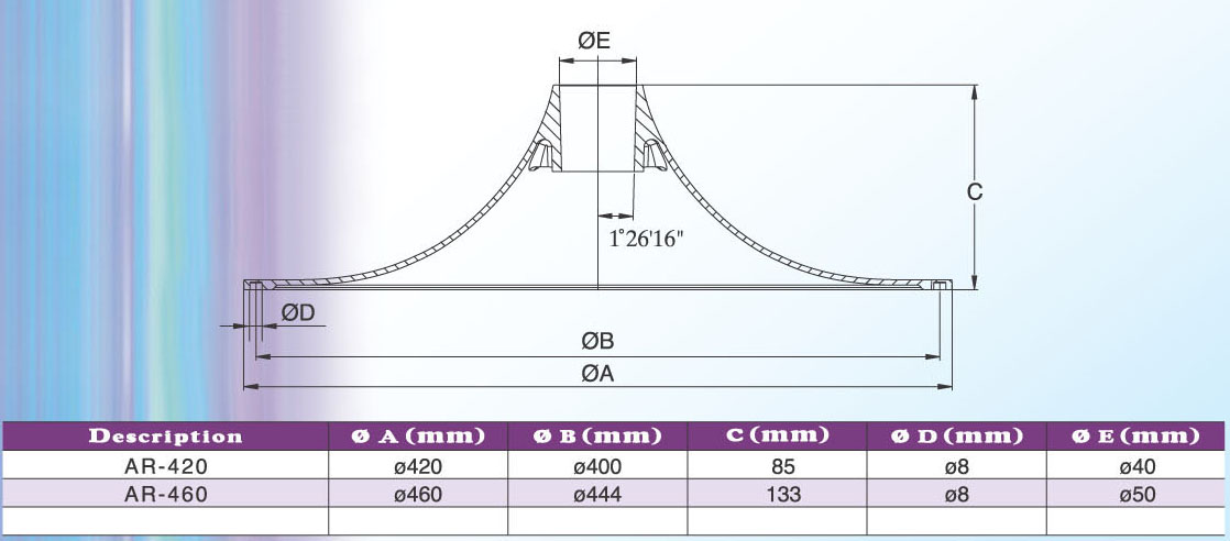 Aluminum Chair Bases-Round