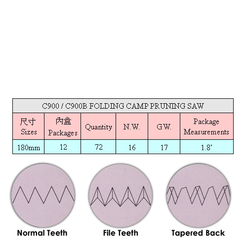 花园锯/ 锯子/ 修枝锯