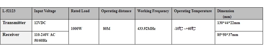 數位自動學習對碼遙控電源插座