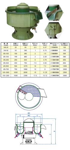 三次元自动选料振动研磨机