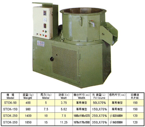 Vertical Powerful High-Speed Grinding Machine