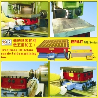 Electro-Permanent Magnetic Index Table