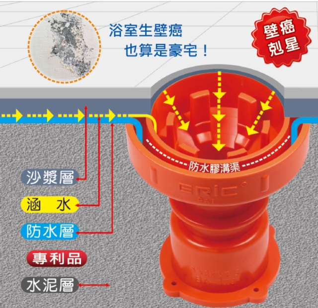 BA129 暗排水平顶接头