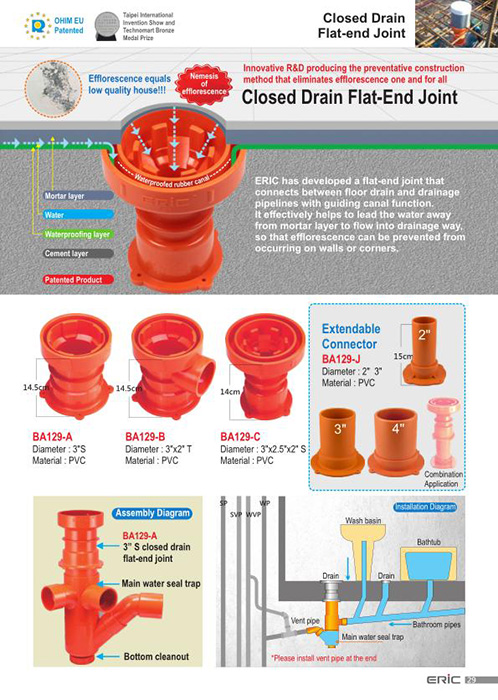 Water Seal Trap, Water Seal Pipes