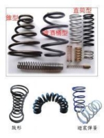 Compression Springs