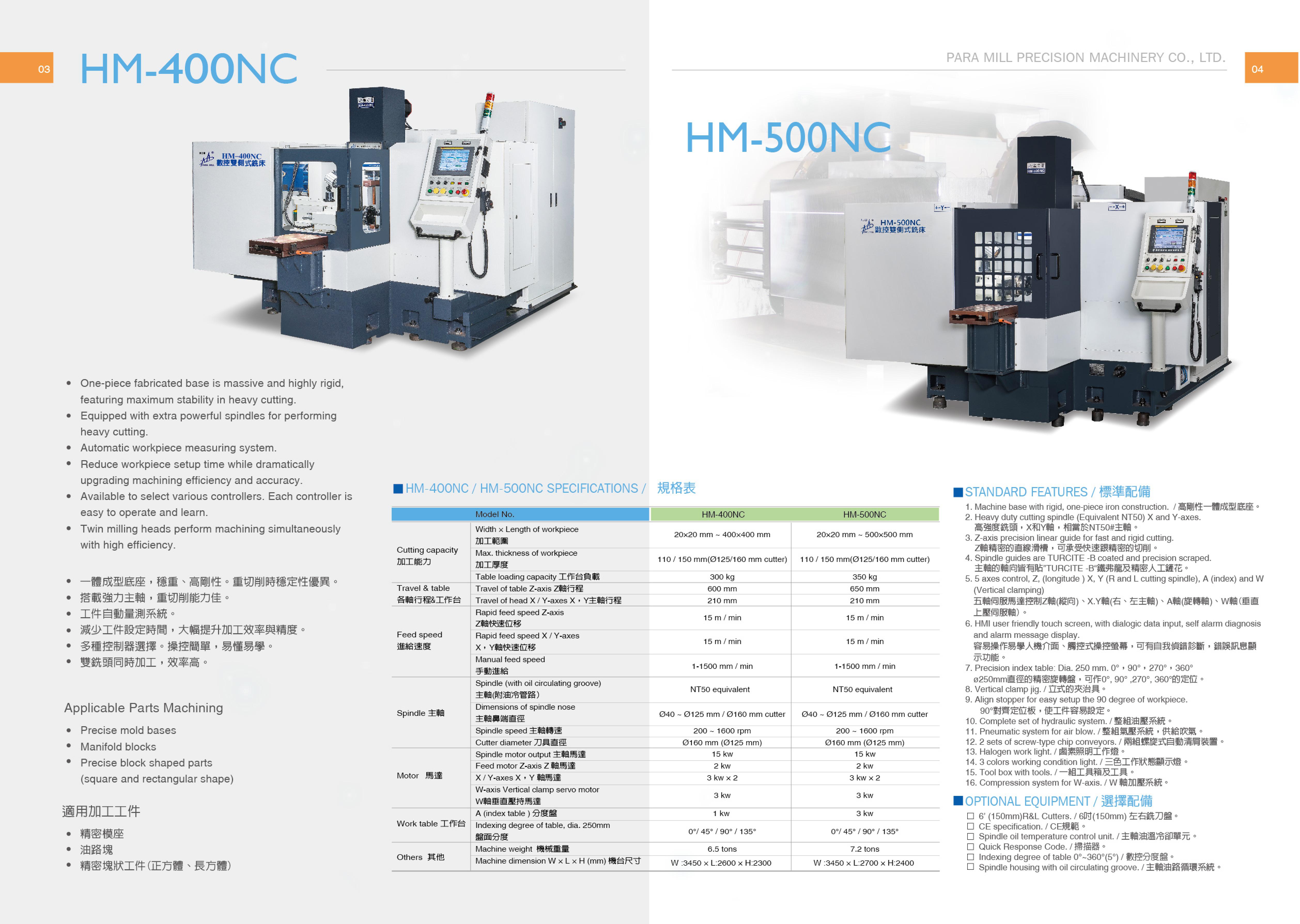 NC Double Sided Milling Machine