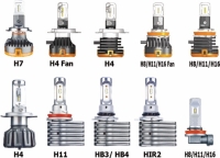 H Type LED Bulb