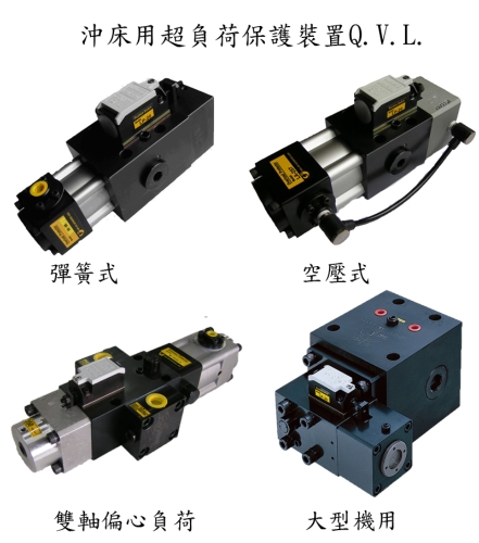 沖床用超負荷保護裝置Q.V.L.