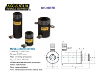 Hollow Cylinders