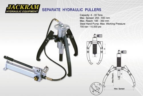 Separate Hydraulic Pullers