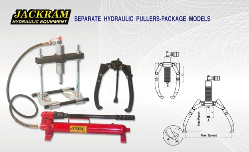 Separate Hydraulic Pullers-Package Models