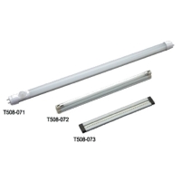 Ceiling Mount Fluorescent Light Fixtures