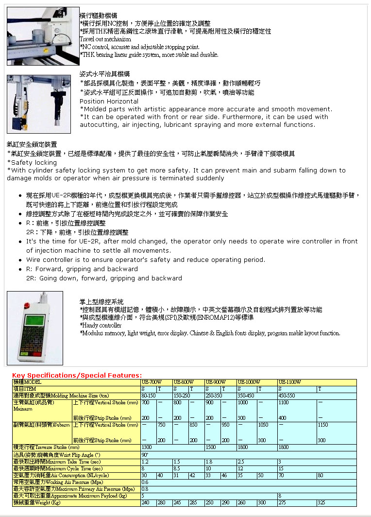 Robots for Plastic Processing Machines